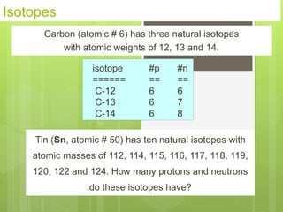 Isotopes
Carbon (atomic # 6) has three natural isotopes
with atomic weights of 12, 13 and 14.
isotope #p #n
====== == ==
C-12 6 6
C-13 6 7
C-14 6 8
Tin (Sn, atomic # 50) has ten natural isotopes with
atomic masses of 112, 114, 115, 116, 117, 118, 119,
120, 122 and 124. How many protons and neutrons
do these isotopes have?
 