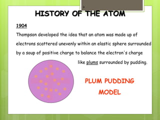 HISTORY OF THE ATOM
Thompson developed the idea that an atom was made up of
electrons scattered unevenly within an elastic sphere surrounded
by a soup of positive charge to balance the electron's charge
1904
like plums surrounded by pudding.
PLUM PUDDING
MODEL
9
 