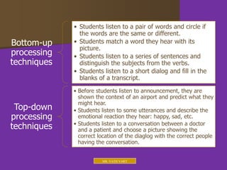 CH 4 Teaching Listening and Speaking-YL-version 2.pptx