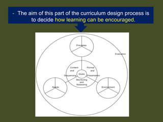 - The aim of this part of the curriculum design process is
to decide how learning can be encouraged.
 