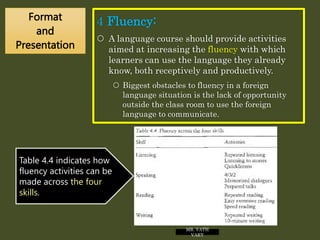 4 Fluency:
 A language course should provide activities
aimed at increasing the fluency with which
learners can use the language they already
know, both receptively and productively.
 Biggest obstacles to fluency in a foreign
language situation is the lack of opportunity
outside the class room to use the foreign
language to communicate.
Format
and
Presentation
Table 4.4 indicates how
fluency activities can be
made across the four
skills.
MR. VATH
VARY
 