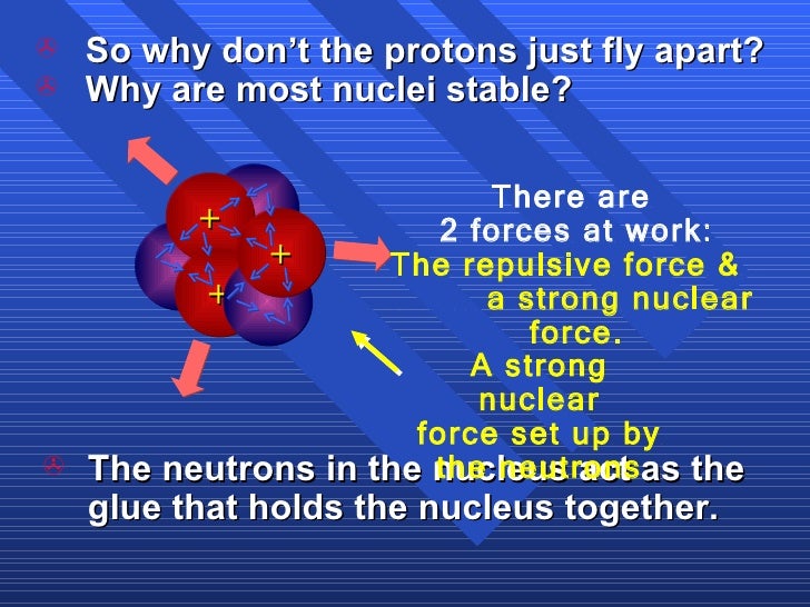 Ch 4 The Structure Of The Atom Short