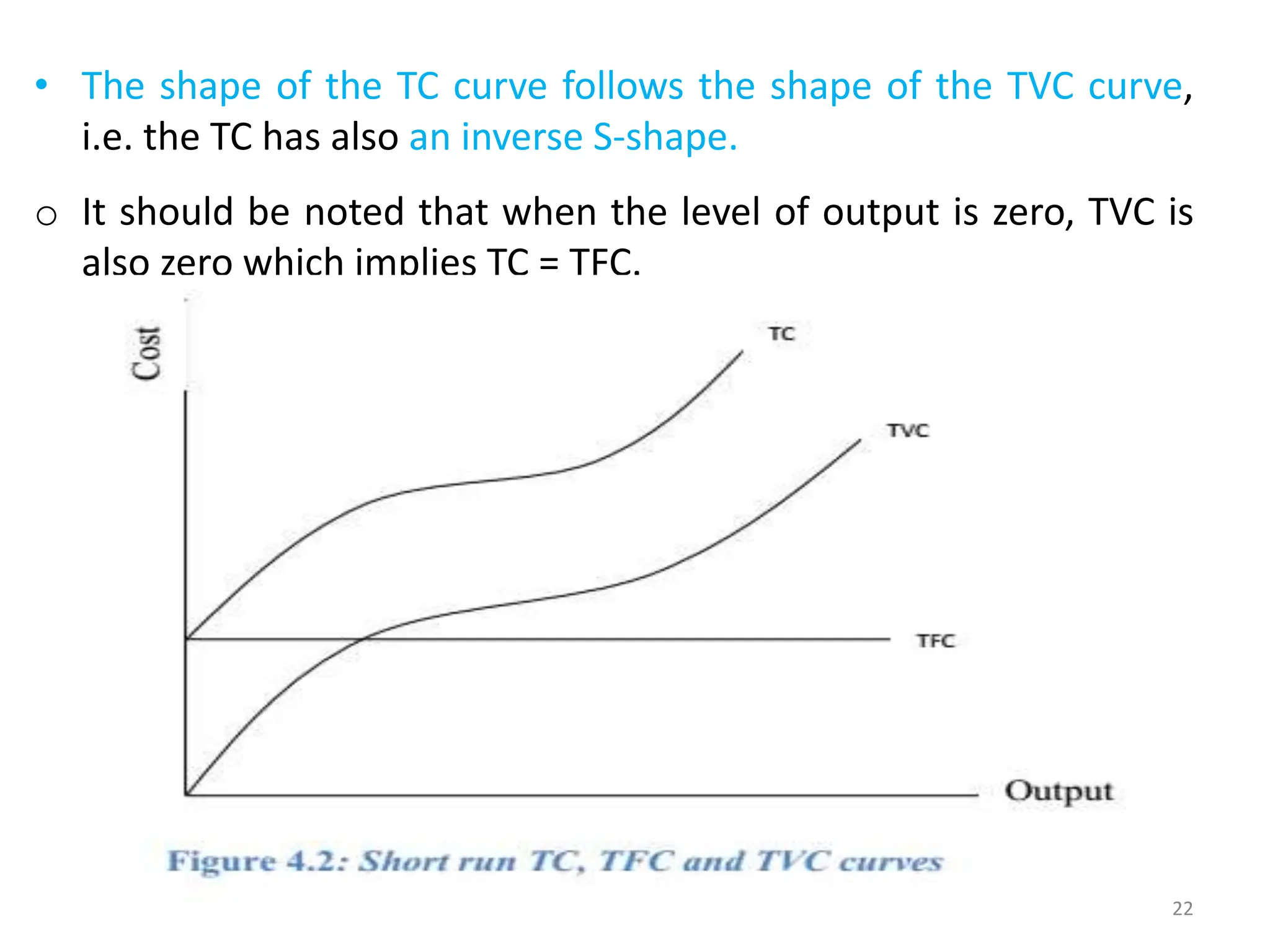 CH 4 The Theory of Production and Cost.pptx