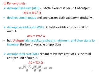 CH 4 The Theory of Production and Cost.pptx