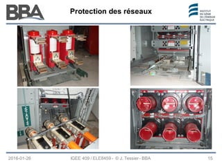 Protection des réseaux
Protection des réseaux
Protection des réseaux
2016-01-26 IGEE 409 / ELE8459 - © J. Tessier - BBA 15
 