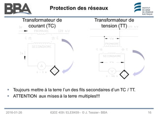 Protection des réseaux
Protection des réseaux
Protection des réseaux
Transformateur de
courant (TC)
Transformateur de
tension (TT)
 Toujours mettre à la terre l’un des fils secondaires d’un TC / TT.
 ATTENTION aux mises à la terre multiples!!!
IGEE 409 / ELE8459 - © J. Tessier - BBA
2016-01-26 16
 