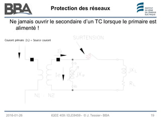 Protection des réseaux
Protection des réseaux
Protection des réseaux
2016-01-26 IGEE 409 / ELE8459 - © J. Tessier - BBA 19
Courant primaire (I1) = Source courant
Ne jamais ouvrir le secondaire d’un TC lorsque le primaire est
alimenté !
 