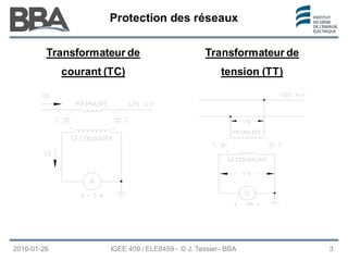 Protection des réseaux
Protection des réseaux
Protection des réseaux
2016-01-26 3
Transformateur de
courant (TC)
Transformateur de
tension (TT)
IGEE 409 / ELE8459 - © J. Tessier - BBA
 