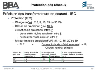 Protection des réseaux
Protection des réseaux
Protection des réseaux
Précision des transformateurs de courant - IEC
 Protection (IEC)
- Charge en VA : 2.5, 5, 10, 15 ou 30 VA
- Classe de précision : 5 ou 10 %
- utilisation en protection, lettre P
- précisionen régime transitoire, lettre T
- noyau avec mince entrefer, lettre Y
- facteur limite de précision (FLP) : 5, 10, 15, 20 ou 30
- FLP = Courant limite de précisionnominal = Kp
Courant nominal primaire
- Exemple Système HQ:
 FLP = 52 kAcc_max ÷ 2000 Anom = 12.5
2016-01-26 32
IGEE 409 / ELE8459 - © J. Tessier - BBA
 
