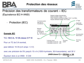 Protection des réseaux
Protection des réseaux
Protection des réseaux
Précision des transformateurs de courant – IEC
(Équivalence IEC ANSI)
- Protection (IEC)
Exemple IEC
T.C. 150:5 A, 15 VA classe 5 P 10
Pour un TC de 5 A nominal,
peut délivrer 15 VA (à 5 amps = 3 V)
avec une précision de 5% jusqu’à 10 x In (1500 A primaire, 50 A secondaire), soit 30 V
Équivaut donc à un ANSI: 5 C30
2016-01-26 33
IGEE 409 / ELE8459 - © J. Tessier - BBA
(ANSI classe C) = (CEI Kp) x VA
In
 