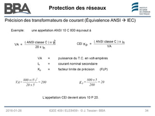 Protection des réseaux
Protection des réseaux
Protection des réseaux
Précision des transformateurs de courant (Équivalence ANSI  IEC)
2016-01-26 34
IGEE 409 / ELE8459 - © J. Tessier - BBA
(FLP)
 