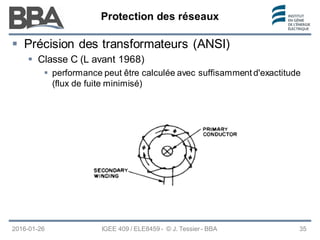 Protection des réseaux
Protection des réseaux
Protection des réseaux
2016-01-26 IGEE 409 / ELE8459 - © J. Tessier - BBA 35
 Précision des transformateurs (ANSI)
 Classe C (L avant 1968)
 performance peut être calculée avec suffisamment d'exactitude
(flux de fuite minimisé)
 