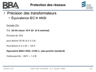 Protection des réseaux
Protection des réseaux
Protection des réseaux
2016-01-26 IGEE 409 / ELE8459 - © J. Tessier - BBA 38
 Précision des transformateurs
 Équivalence IEC ANSI
Exemple CEI:
T.C. 30 VA classe 10 P 20 (5 A nominal)
Précision de 10%
peut délivrer 30 VA (6 V à 5 A)
Peut délivrer 6 V x 20 = 120 V
Équivalent ANSI/IEEE: C100 (= plus proche standard)
Fardeau permis : 30/52 = 1.2 Ω
 