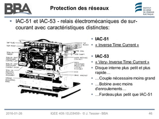 Protection des réseaux
Protection des réseaux
Protection des réseaux
2016-01-26
 IAC-51 et IAC-53 - relais électromécaniques de sur-
courant avec caractéristiques distinctes:
 IAC-51
 « Inverse Time Current »
 IAC-53
 « Very- Inverse Time Current »
 Disque interne plus petit et plus
rapide…
 …Couple nécessaire moins grand
 …Bobine avec moins
d’enroulements…
 …Fardeauplus petit que IAC-51
IGEE 409 / ELE8459 - © J. Tessier - BBA 46
 