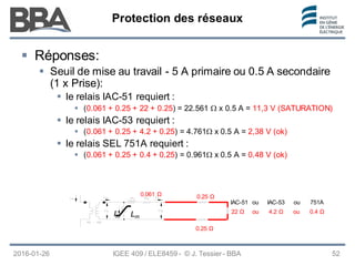 Protection des réseaux
Protection des réseaux
Protection des réseaux
2016-01-26
 Réponses:
 Seuil de mise au travail - 5 A primaire ou 0.5 A secondaire
(1 x Prise):
 le relais IAC-51 requiert :
 (0.061 + 0.25 + 22 + 0.25) = 22.561 Ω x 0.5 A = 11,3 V (SATURATION)
 le relais IAC-53 requiert :
 (0.061 + 0.25 + 4.2 + 0.25) = 4.761Ω x 0.5 A = 2,38 V (ok)
 le relais SEL 751A requiert :
 (0.061 + 0.25 + 0.4 + 0.25) = 0.961Ω x 0.5 A = 0.48 V (ok)
IGEE 409 / ELE8459 - © J. Tessier - BBA 52
Lm
Im
22 Ω ou 4.2 Ω ou 0.4 Ω
0.25 Ω
0.25 Ω
0.061 Ω
IAC-51 ou IAC-53 ou 751A
 
