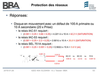 Protection des réseaux
Protection des réseaux
Protection des réseaux
2016-01-26
 Réponses:
 Disque en mouvement avec un défaut de 100 A primaire ou
10 A secondaire (20 x Prise):
 le relais IAC-51 requiert :
 (0.061 + 0.25 + 3.66 + 0.25) = 4.221 Ω x 10 A = 42,2 V (SATURATION)
 le relais IAC-53 requiert :
 (0.061 + 0.25 + 2.2 + 0.25) = 2.661Ω x 10 A = 26,6 V (SATURATION)
 le relais SEL 751A requiert :
 (0.061 + 0.25 + 0.001 + 0.25) = 0.562Ω x 10 A = 5.6 V (ok)
IGEE 409 / ELE8459 - © J. Tessier - BBA 53
Lm
Im
0.25 Ω
0.25 Ω
0.061 Ω
3.66 Ω ou 2.2 Ω ou 0.001 Ω
IAC-51 ou IAC-53 ou 751A
 