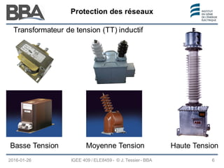 Protection des réseaux
Protection des réseaux
Protection des réseaux
2016-01-26 IGEE 409 / ELE8459 - © J. Tessier - BBA 6
Transformateur de tension (TT) inductif
Moyenne Tension
Basse Tension Haute Tension
 