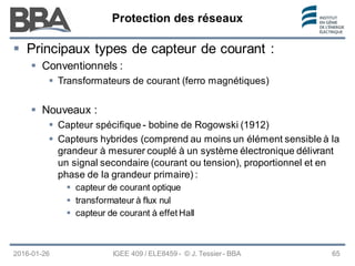 Protection des réseaux
Protection des réseaux
Protection des réseaux
2016-01-26 IGEE 409 / ELE8459 - © J. Tessier - BBA 65
 Principaux types de capteur de courant :
 Conventionnels :
 Transformateurs de courant (ferro magnétiques)
 Nouveaux :
 Capteur spécifique - bobine de Rogowski (1912)
 Capteurs hybrides (comprend au moins un élément sensible à la
grandeur à mesurer couplé à un système électronique délivrant
un signal secondaire (courant ou tension), proportionnel et en
phase de la grandeur primaire) :
 capteur de courant optique
 transformateur à flux nul
 capteur de courant à effet Hall
 