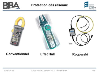 Protection des réseaux
Protection des réseaux
Protection des réseaux
2016-01-26 IGEE 409 / ELE8459 - © J. Tessier - BBA 66
Effet Hall Rogowski
Conventionnel
 