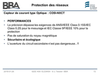 Protection des réseaux
Protection des réseaux
Protection des réseaux
2016-01-26 IGEE 409 / ELE8459 - © J. Tessier - BBA 72
Capteur de courant type Optique : COSI-NXCT
 PERFORMANCES
 La précision dépasse les exigences de ANSI/IEEE Class 0.15S/IEC
Class 0.2S pour le mesurage et IEC Classe 5P/IEEE 10% pour la
protection
 Pas de saturation du noyau magnétique
 Sécuritaire et écologique
 L’ouverture du circuit secondaire n’est pas dangereuse.. !!
 