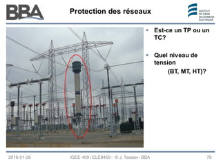 Protection des réseaux
Protection des réseaux
Protection des réseaux
2016-01-26 78
 Est-ce un TP ou un
TC?
 Quel niveau de
tension
(BT, MT, HT)?
IGEE 409 / ELE8459 - © J. Tessier - BBA
 
