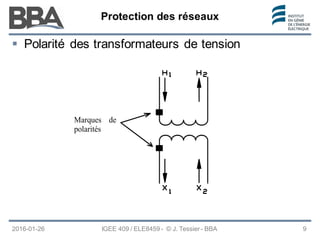 Protection des réseaux
Protection des réseaux
Protection des réseaux
2016-01-26 IGEE 409 / ELE8459 - © J. Tessier - BBA 9
 Polarité des transformateurs de tension
Marques de
polarités
 
