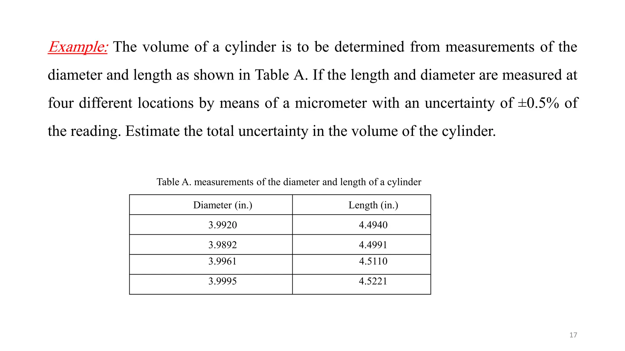 Example: The volume of a cylinder is to be determined from measurements of the
diameter and length as shown in Table A. If the length and diameter are measured at
four different locations by means of a micrometer with an uncertainty of ±0.5% of
the reading. Estimate the total uncertainty in the volume of the cylinder.
17
Table A. measurements of the diameter and length of a cylinder
Diameter (in.) Length (in.)
3.9920 4.4940
3.9892 4.4991
3.9961 4.5110
3.9995 4.5221
 