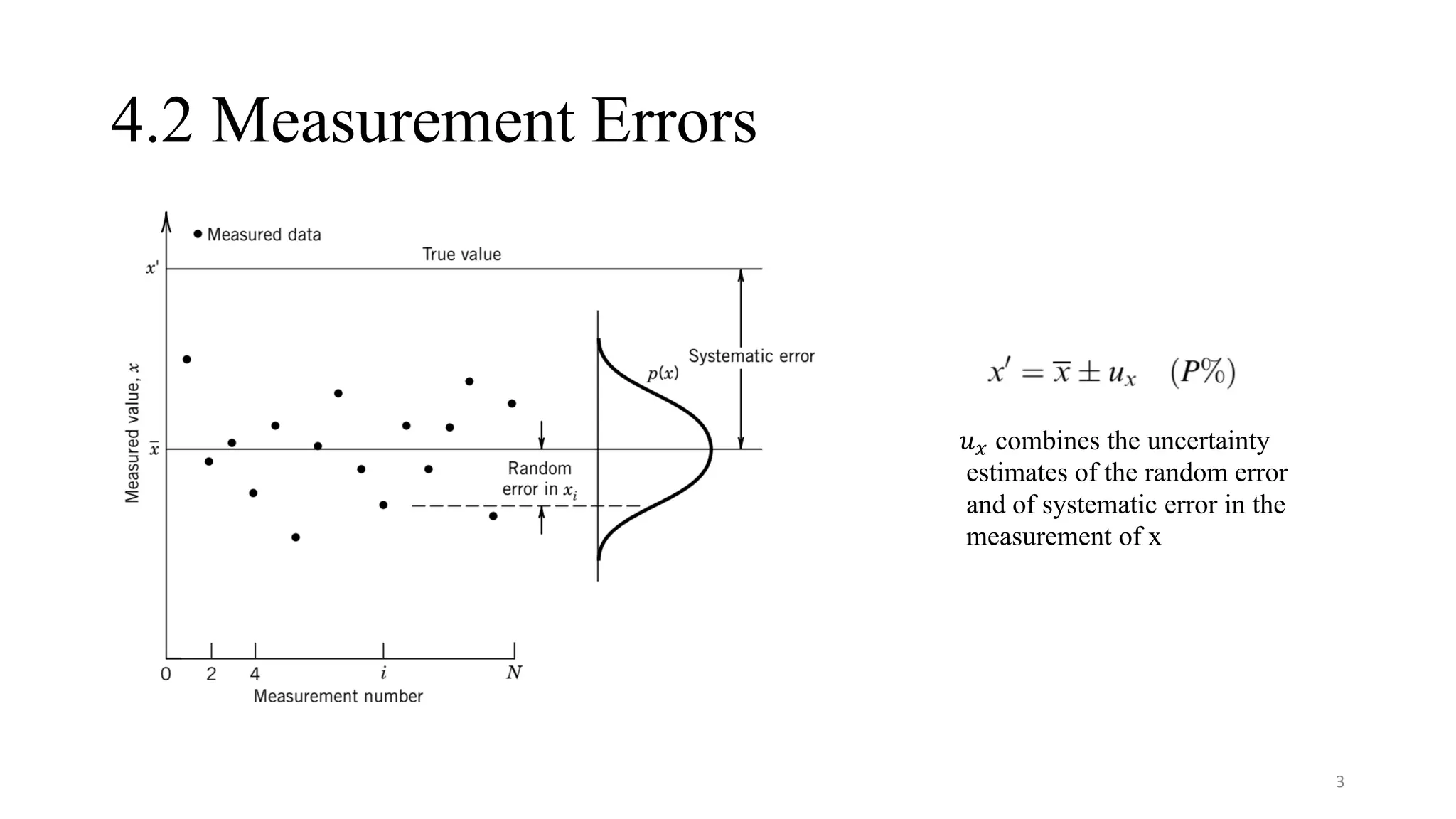4.2 Measurement Errors
3
𝑢𝑥 combines the uncertainty
estimates of the random error
and of systematic error in the
measurement of x
 