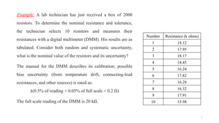 Example: A lab technician has just received a box of 2000
resistors. To determine the nominal resistance and tolerance,
the technician selects 10 resistors and measures their
resistances with a digital multimeter (DMM). His results are as
tabulated. Consider both random and systematic uncertainty,
what is the nominal value of the resistors and its uncertainty?
The manual for the DMM describes its calibration; possible
bias uncertainty (from temperature drift, connecting-lead
resistances, and other sources) is rated as:
±(0.5% of reading + 0.05% of full scale + 0.2 Ω)
The full scale reading of the DMM is 20 kΩ.
7
Number Resistance (k ohms)
1 18.12
2 17.95
3 18.17
4 18.45
5 16.24
6 17.82
7 16.28
8 16.32
9 17.91
10 15.98
 
