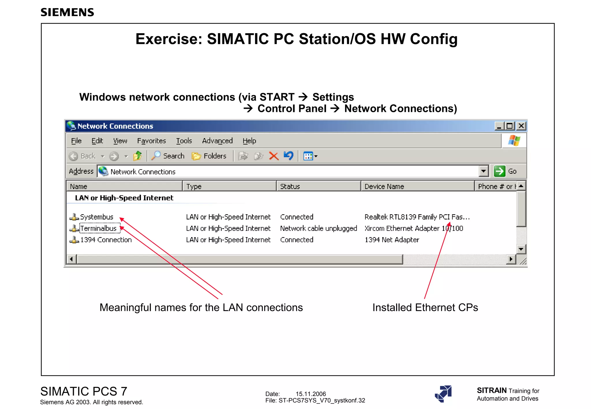 Date: 15.11.2006
File: ST-PCS7SYS_V70_systkonf.32
SIMATIC PCS 7
Siemens AG 2003. All rights reserved.
SITRAIN Training for
Automation and Drives
Exercise: SIMATIC PC Station/OS HW Config
Windows network connections (via START  Settings
 Control Panel  Network Connections)
Meaningful names for the LAN connections Installed Ethernet CPs
 