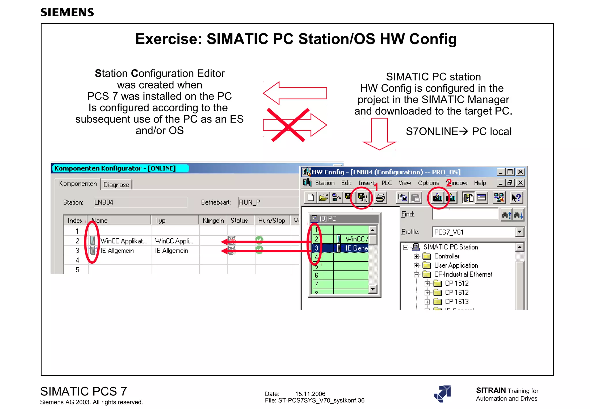 Date: 15.11.2006
File: ST-PCS7SYS_V70_systkonf.36
SIMATIC PCS 7
Siemens AG 2003. All rights reserved.
SITRAIN Training for
Automation and Drives
Exercise: SIMATIC PC Station/OS HW Config
Station Configuration Editor
was created when
PCS 7 was installed on the PC
Is configured according to the
subsequent use of the PC as an ES
and/or OS
SIMATIC PC station
HW Config is configured in the
project in the SIMATIC Manager
and downloaded to the target PC.
S7ONLINE PC local
1 2
 