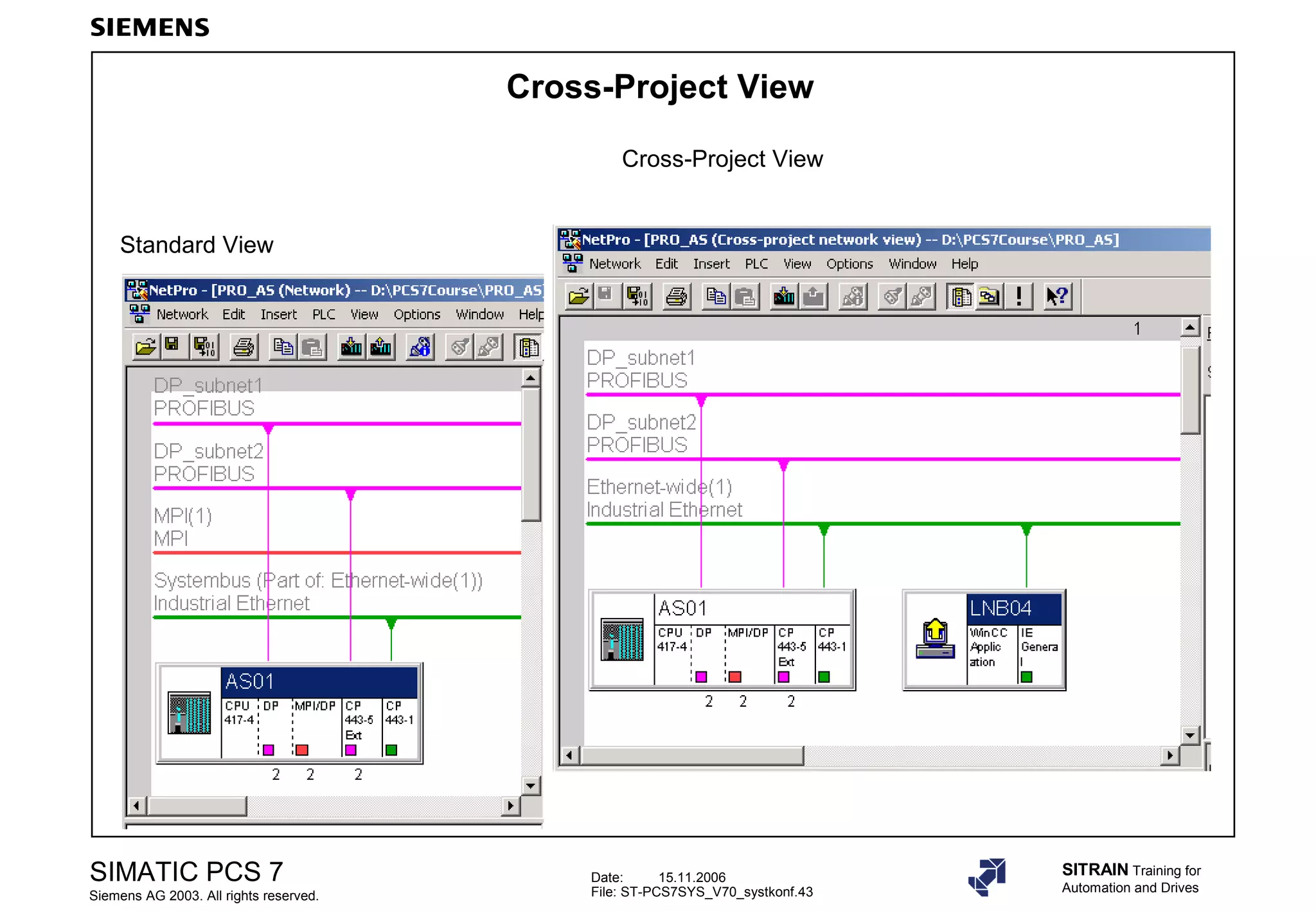 Date: 15.11.2006
File: ST-PCS7SYS_V70_systkonf.43
SIMATIC PCS 7
Siemens AG 2003. All rights reserved.
SITRAIN Training for
Automation and Drives
Cross-Project View
Standard View
Cross-Project View
 