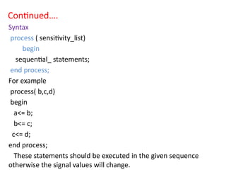 Comprehensive Guide to VHDL Programming: Concurrent and Sequential ...