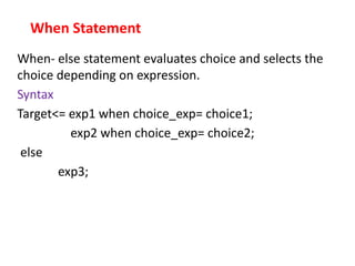 Comprehensive Guide to VHDL Programming: Concurrent and Sequential ...