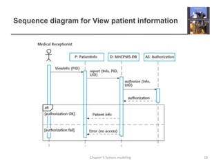 Sequence diagram for View patient information19Chapter 5 System modeling