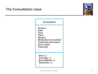 The Consultation class25Chapter 5 System modeling