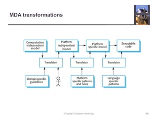 MDA transformations48Chapter 5 System modeling
