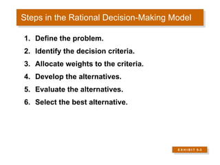 Steps in the Rational Decision-Making Model Define the problem. Identify the decision criteria. Allocate weights to the criteria. Develop the alternatives. Evaluate the alternatives. Select the best alternative. E X H I B I T  5 –3 