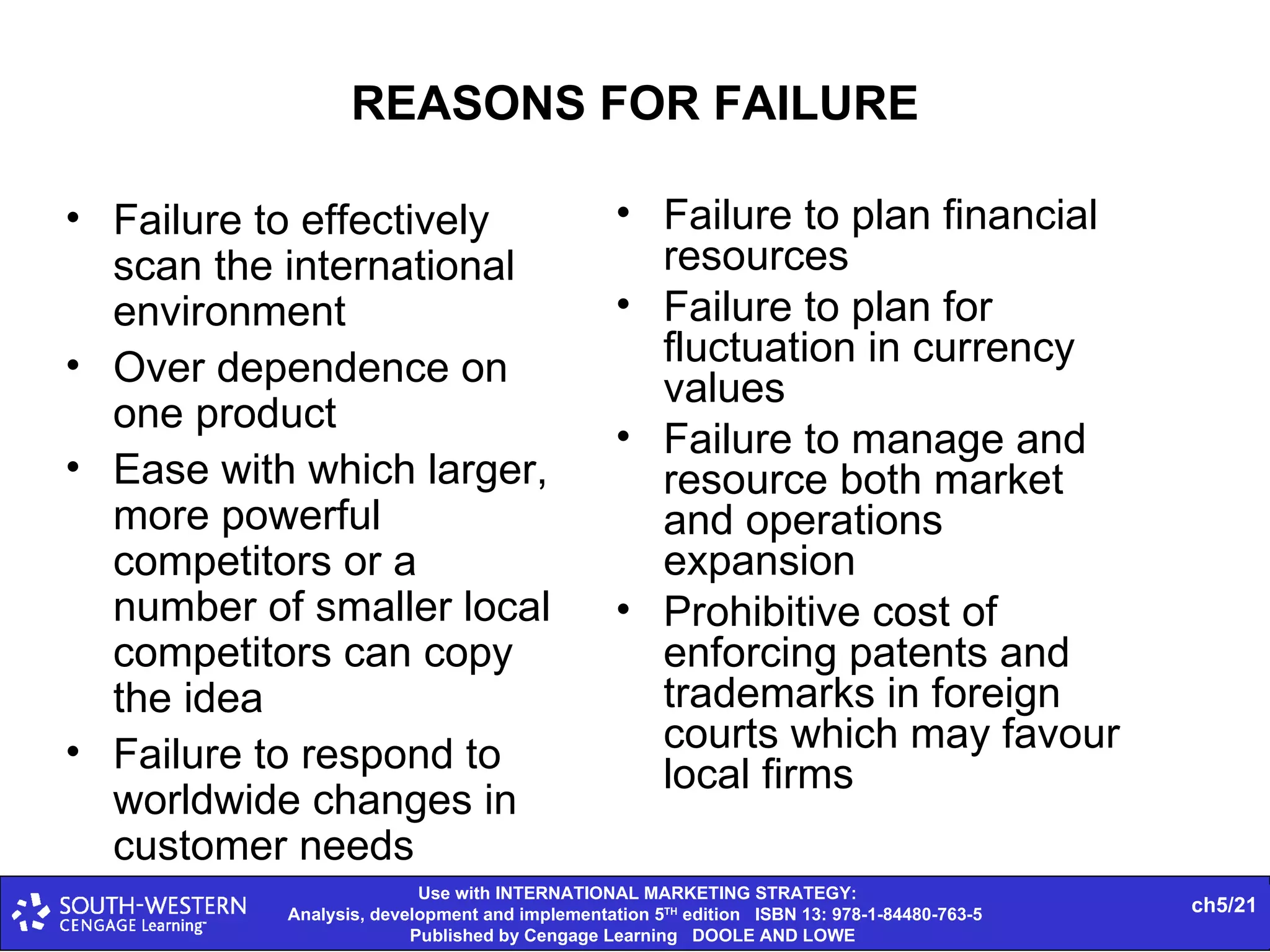 REASONS FOR FAILURE Failure to effectively scan the international environment Over dependence on one product Ease with which larger, more powerful competitors or a number of smaller local competitors can copy the idea Failure to respond to worldwide changes in customer needs Failure to plan financial resources Failure to plan for fluctuation in currency values Failure to manage and resource both market and operations expansion Prohibitive cost of enforcing patents and trademarks in foreign courts which may favour local firms 
