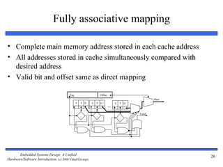 Fully associative mapping

• Complete main memory address stored in each cache address
• All addresses stored in cache simultaneously compared with
  desired address
• Valid bit and offset same as direct mapping

                                          Tag                     Offset
                                                                                                 Data
                                                V   T D   V   T D              V   T D
                                                                           …

                                                                                         Valid
                                                    =         =
                                                                                   =




       Embedded Systems Design: A Unified                                                               26
Hardware/Software Introduction, (c) 2000 Vahid/Givargis
 