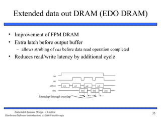 Extended data out DRAM (EDO DRAM)

   • Improvement of FPM DRAM
   • Extra latch before output buffer
          – allows strobing of cas before data read operation completed
   • Reduces read/write latency by additional cycle


                                             ras

                                             cas

                                         address      row   col          col          col

                                            data                  data         data         data


                               Speedup through overlap



       Embedded Systems Design: A Unified                                                          35
Hardware/Software Introduction, (c) 2000 Vahid/Givargis
 