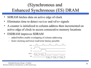 (S)ynchronous and
              Enhanced Synchronous (ES) DRAM
 • SDRAM latches data on active edge of clock
 • Eliminates time to detect ras/cas and rd/wr signals
 • A counter is initialized to column address then incremented on
   active edge of clock to access consecutive memory locations
 • ESDRAM improves SDRAM
         – added buffers enable overlapping of column addressing
         – faster clocking and lower read/write latency possible
                                           clock

                                              ras

                                              cas

                                          address
                                                      row   col
                                             data
                                                                  data   data   data




       Embedded Systems Design: A Unified                                              36
Hardware/Software Introduction, (c) 2000 Vahid/Givargis
 