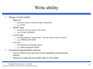 Write ability
   •     Ranges of write ability
           – High end
                  • processor writes to memory simply and quickly
                  • e.g., RAM
           – Middle range
                  • processor writes to memory, but slower
                  • e.g., FLASH, EEPROM
           – Lower range
                  • special equipment, “programmer”, must be used to write to memory
                  • e.g., EPROM, OTP ROM
           – Low end
                  • bits stored only during fabrication
                  • e.g., Mask-programmed ROM
   •     In-system programmable memory
           – Can be written to by a processor in the embedded system using the
             memory
           – Memories in high end and middle range of write ability

       Embedded Systems Design: A Unified                                              6
Hardware/Software Introduction, (c) 2000 Vahid/Givargis
 