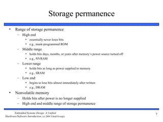 Storage permanence
   •     Range of storage permanence
           – High end
                  • essentially never loses bits
                  • e.g., mask-programmed ROM
           – Middle range
                  • holds bits days, months, or years after memory’s power source turned off
                  • e.g., NVRAM
           – Lower range
                  • holds bits as long as power supplied to memory
                  • e.g., SRAM
           – Low end
                  • begins to lose bits almost immediately after written
                  • e.g., DRAM
   •     Nonvolatile memory
           – Holds bits after power is no longer supplied
           – High end and middle range of storage permanence

       Embedded Systems Design: A Unified                                                      7
Hardware/Software Introduction, (c) 2000 Vahid/Givargis
 