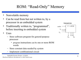 ROM: “Read-Only” Memory
• Nonvolatile memory
• Can be read from but not written to, by a
  processor in an embedded system                                    External view

• Traditionally written to, “programmed”,                   enable         2k × n ROM

  before inserting to embedded system                          A0




                                                                     …
                                                              Ak-1
• Uses                                                                        …


        – Store software program for general-purpose                       Qn-1      Q0

          processor
            • program instructions can be one or more ROM
              words
        – Store constant data needed by system
        – Implement combinational circuit
       Embedded Systems Design: A Unified                                                 8
Hardware/Software Introduction, (c) 2000 Vahid/Givargis
 