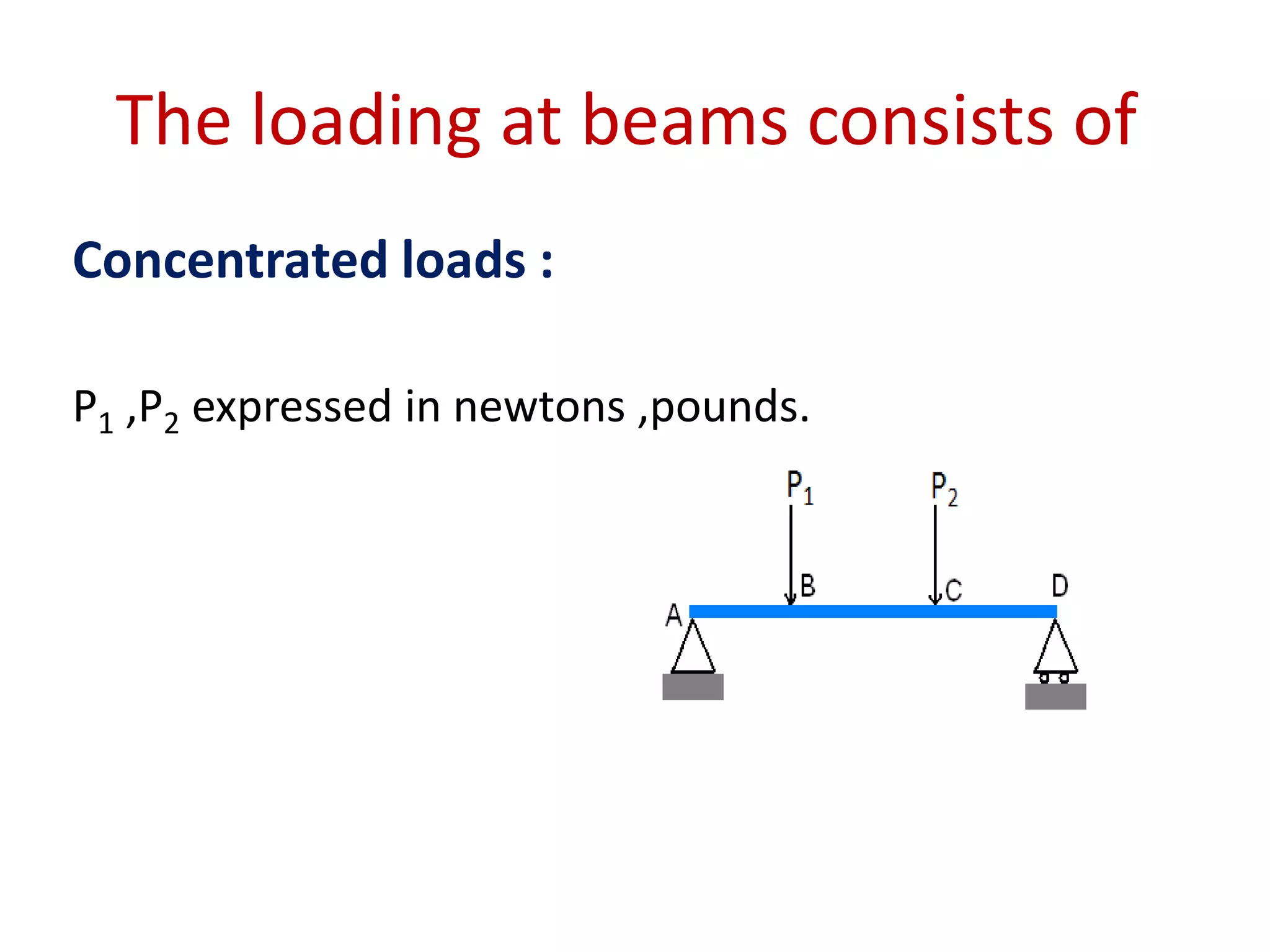 The loading at beams consists of Concentrated loads :P1,P2 expressed in newtons ,pounds.