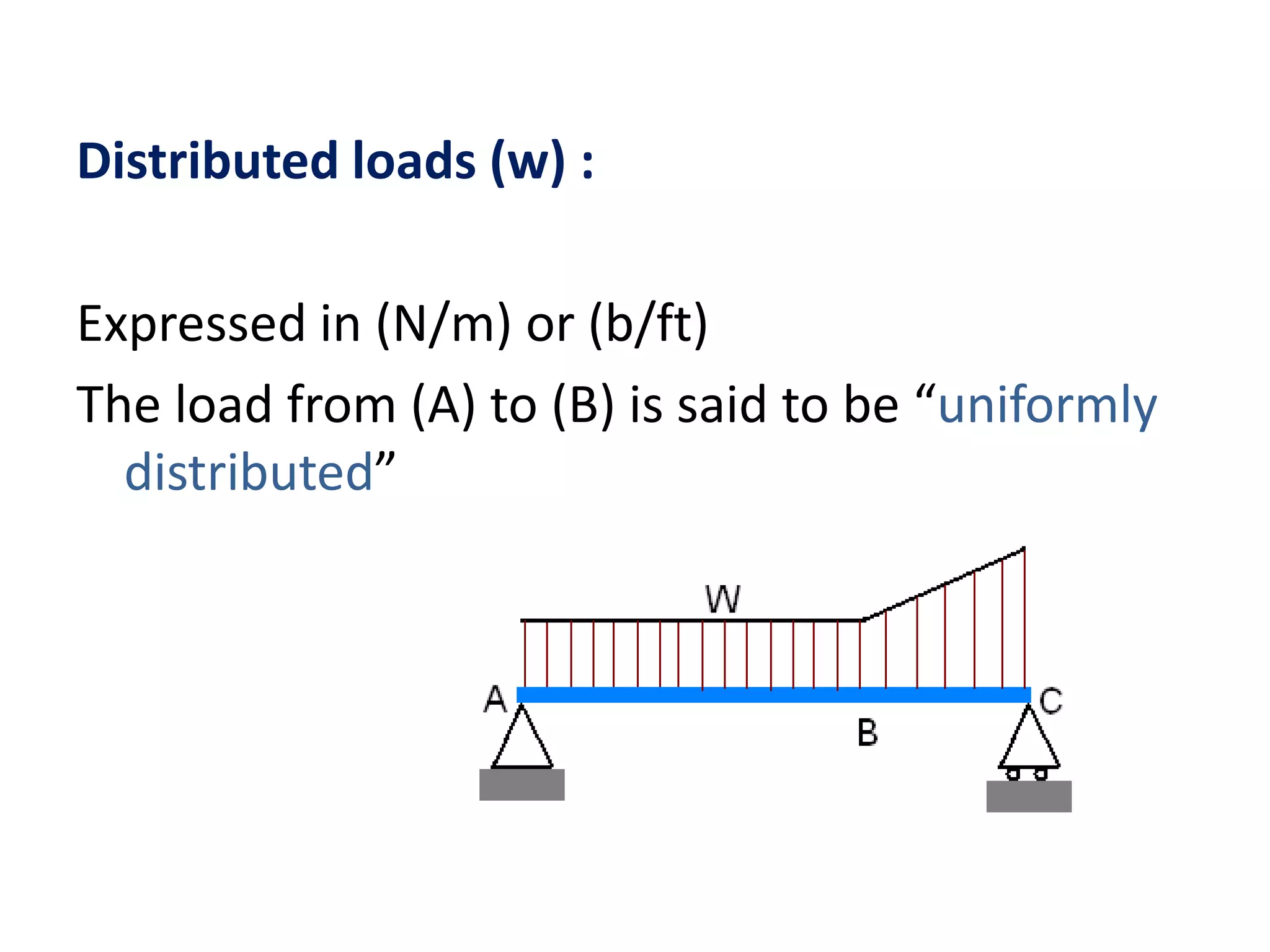 Distributedloads(w) :Expressed in (N/m) or (b/ft)The load from (A) to (B) is said to be “uniformly distributed”