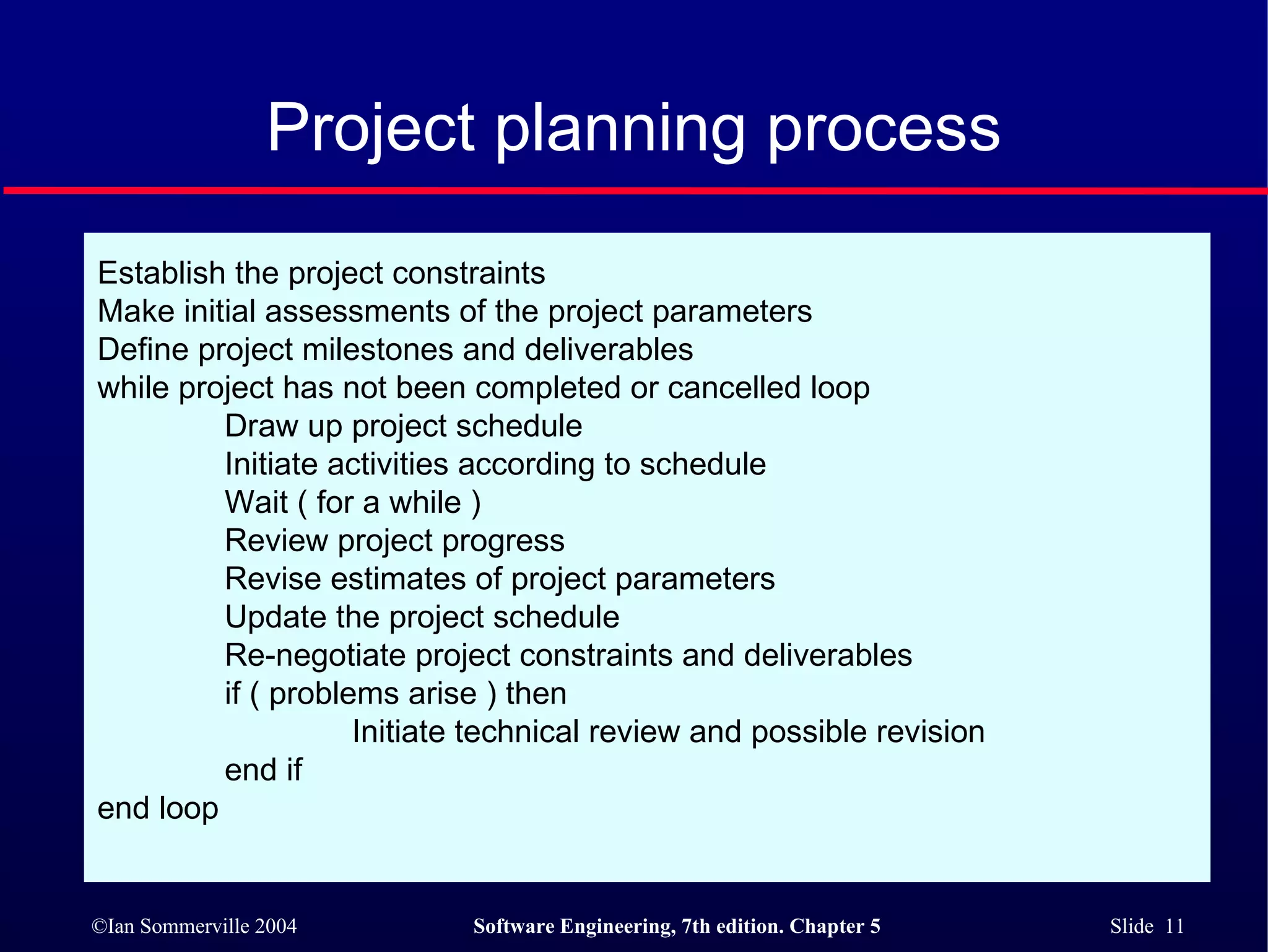 Project planning process Establish the project constraints  Make initial assessments of the project parameters  Define project milestones and deliverables while project has not been completed or cancelled loop Draw up project schedule Initiate activities according to schedule Wait ( for a while ) Review project progress Revise estimates of project parameters Update the project schedule Re-negotiate project constraints and deliverables if ( problems arise ) then Initiate technical review and possible revision end if end loop  