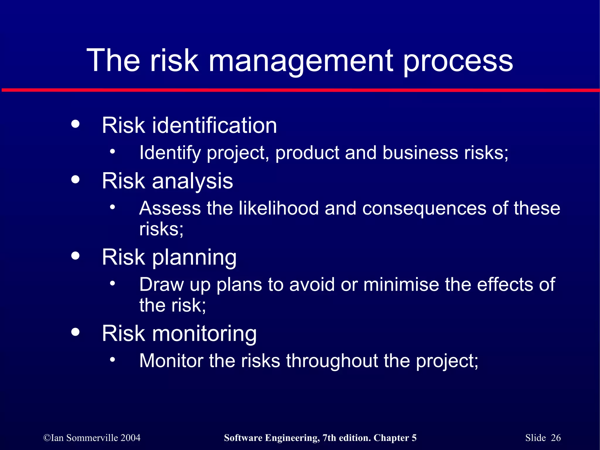 The risk management process Risk identification Identify project, product and business risks; Risk analysis Assess the likelihood and consequences of these risks; Risk planning Draw up plans to avoid or minimise the effects of the risk; Risk monitoring Monitor the risks throughout the project; 