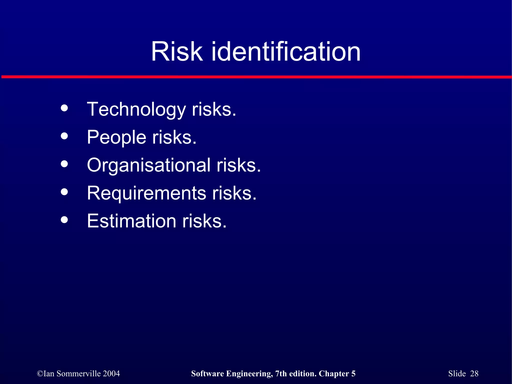 Risk identification Technology risks. People risks. Organisational risks. Requirements risks. Estimation risks. 